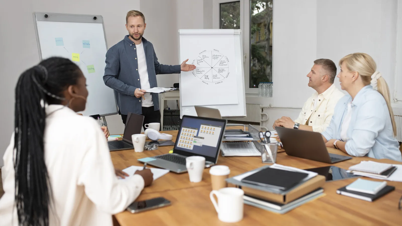 Coaching d’organisation : autonomie et responsabilisation dans l’entreprise